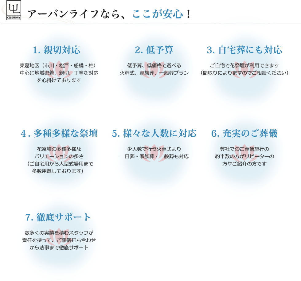 アーバンライフなら、豊富なプラン、親切対応、豊富な実績で安心！